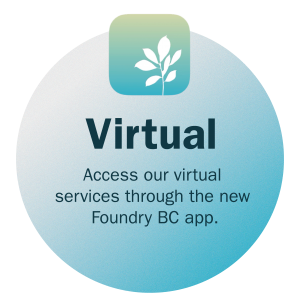 youth care, youth, teen mental support, teen wellness, foundry bc, foundry