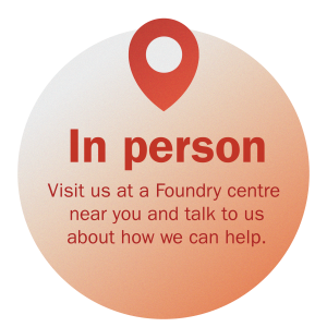 youth care, youth, teen mental support, teen wellness, foundry bc, foundry